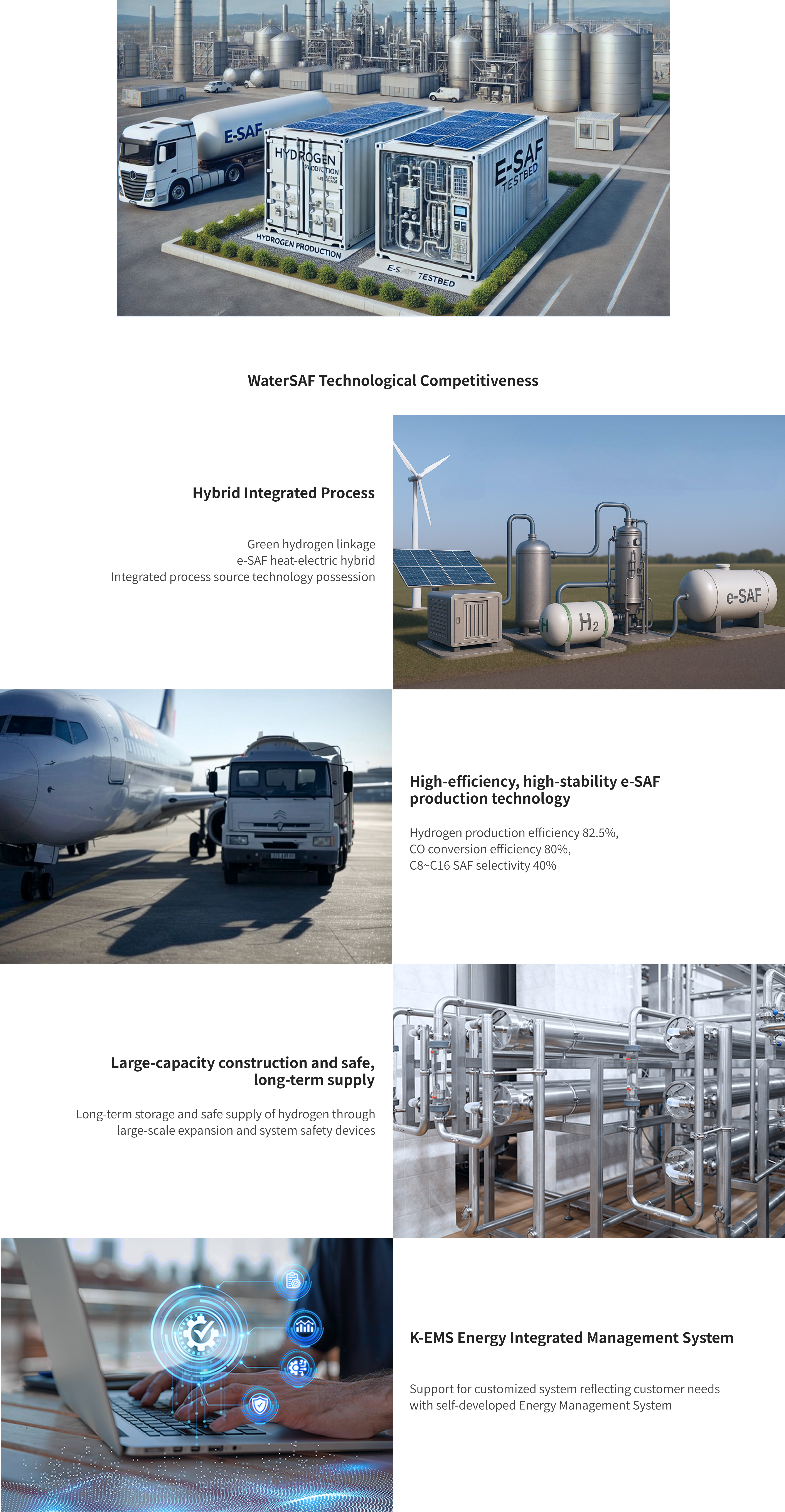 water-SAF, WaterSAF, Water-SAF, green hydrogen, hybrid, process, hybrid integrated process, high efficiency, high stability,
hydrogen production, CO, large-capacity construction, K-ems, K-EMS, K-EMS energy integrated management system,
esaf, e-saf, efuel, e-FUEL, e-fuel, aviationfuel, aviation fuel,
ccu, CCU, process, plant, process, plant, aviation fuel, watersaf, water, water-saf,
SAF, aviation fuel, sustainable aviation fuel, eco-friendly aviation fuel, sustainable aviation fuel, eco-friendly aviation fuel